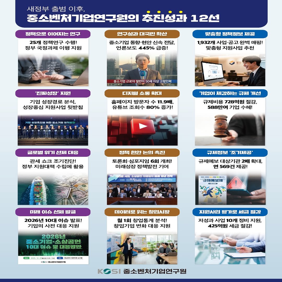 새정부 출범 이후, 