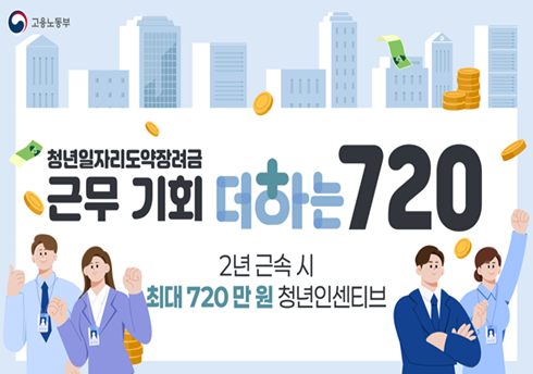 청년 일자리 도약 장려금